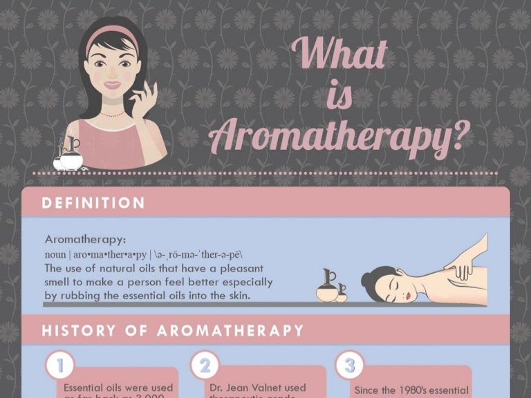 Aromatherapy History and Facts