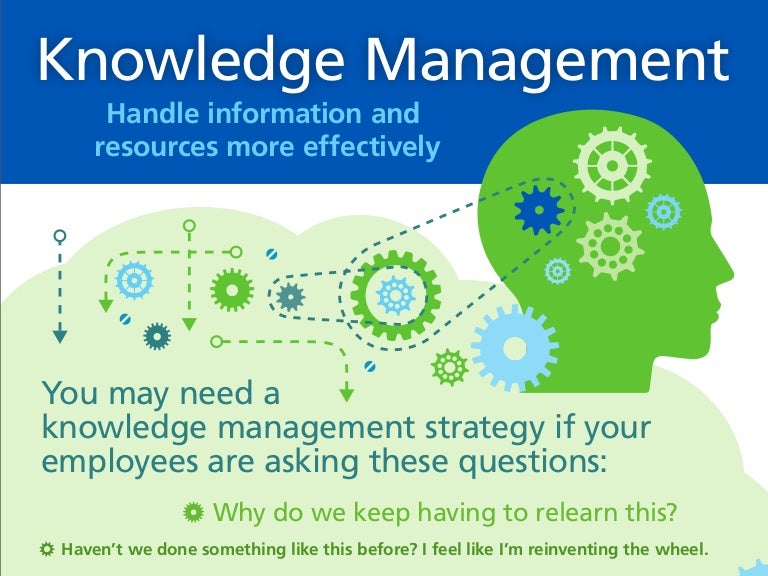 What Is Knowledge Management Knowledge Management PowerPoint Template