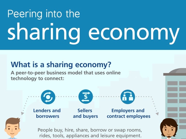 4imprint sharing economy (INFOGRAPHIC)