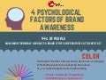 4 Psychological Factors of Brand Awareness