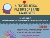 4 Psychological Factors of Brand Awareness