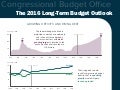 The 2016 Long-Term Budget Outlook: An Infographic