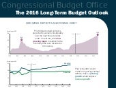 The 2016 Long-Term Budget Outlook: ...