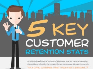 5 Key Customer Retention Stats
