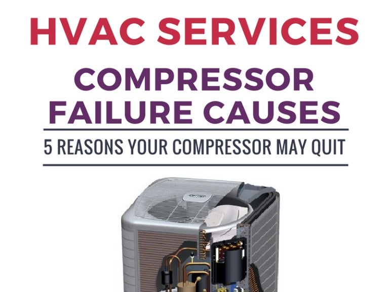 5 reasons of compressor failure causes by enviroairnc