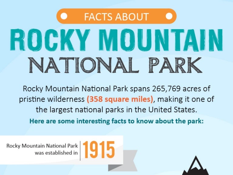 Facts About Rocky Mountain National Park