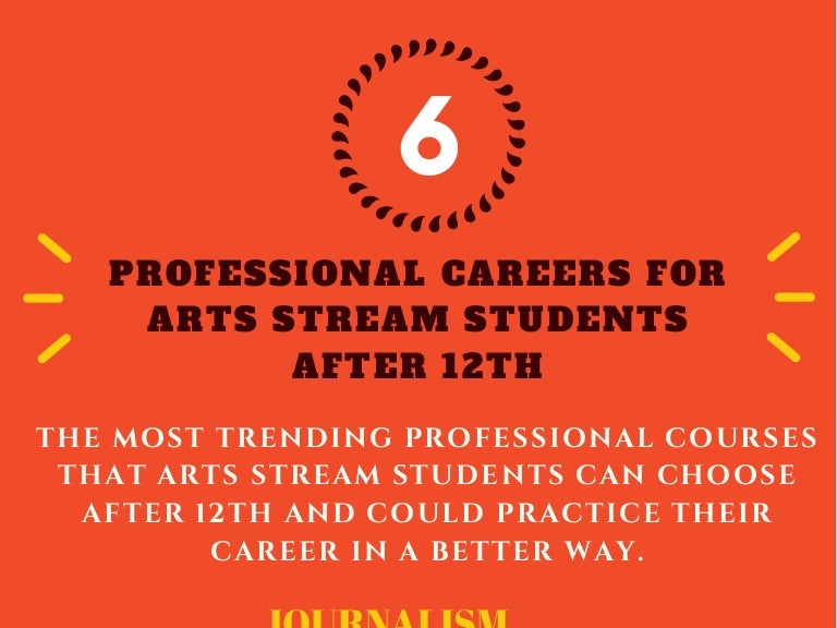6 professional careers for arts stream students after 12th