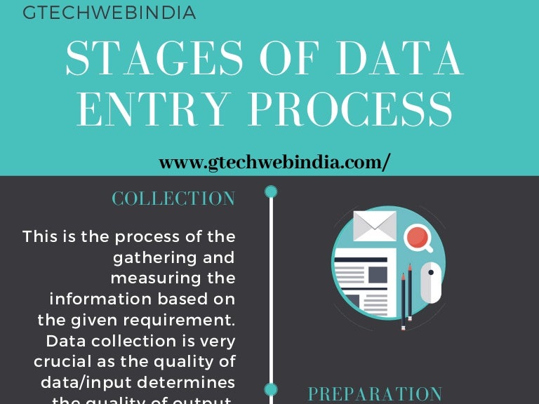 Stages Of Data Entry Process Used By Gtechwebindia