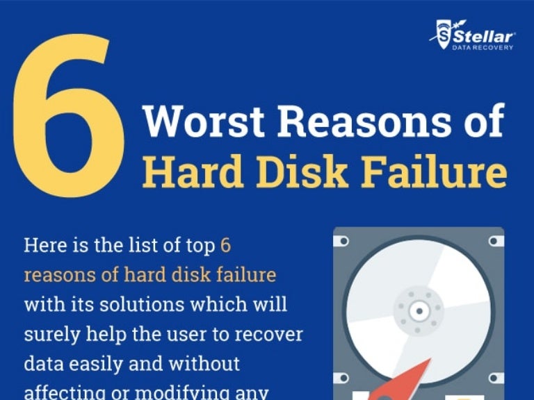 6 Worst Reasons of Hard Disk Failure