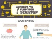 7 Ways to Fund Your Startup (Infogr...