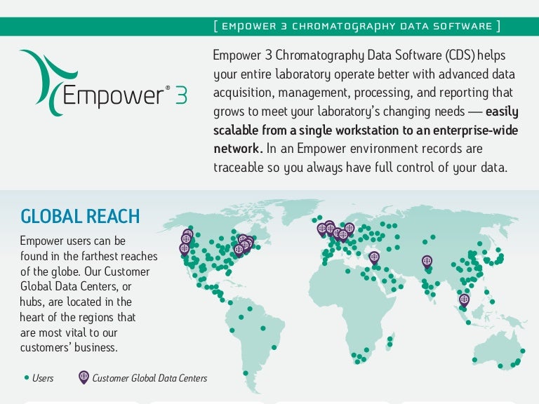 empower 3 software free download empower 3 software free download
