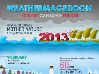 The Current State of Canada After the Tumultous Weather in 2013