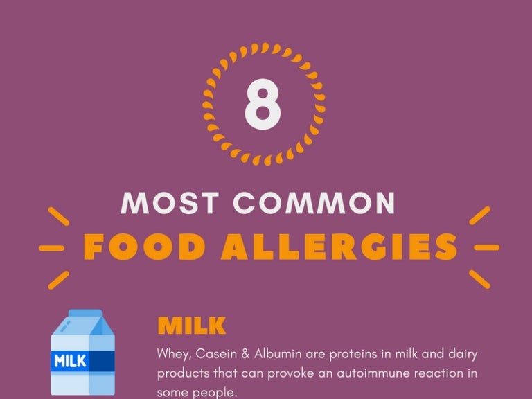 8 most common food allergies infographic