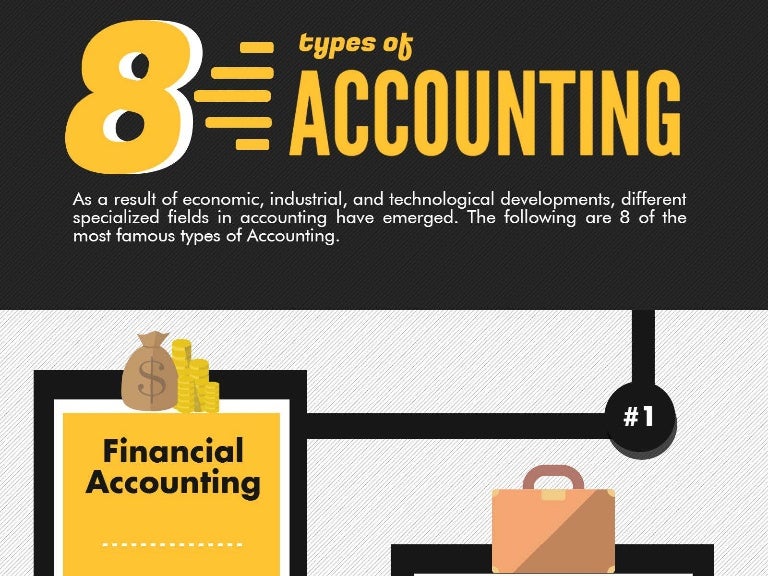 8 types of accounting