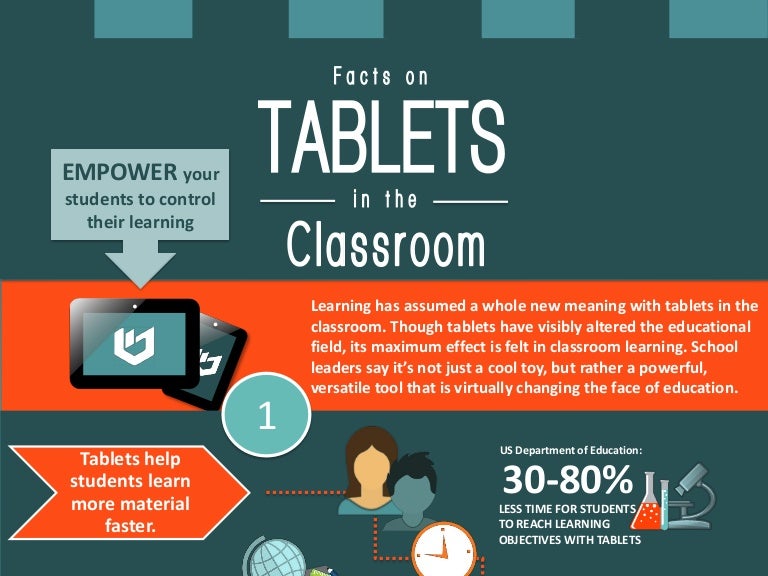 Education Tablets for Education