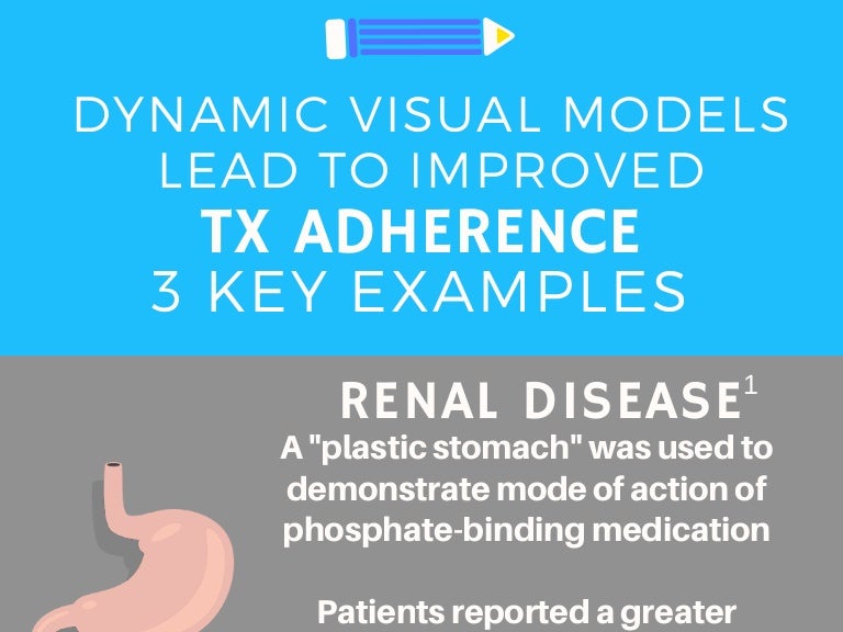Visual dynamics_PM360_infographic_v2