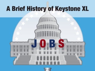 A Brief History of Keystone XL