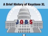 A Brief History of Keystone XL