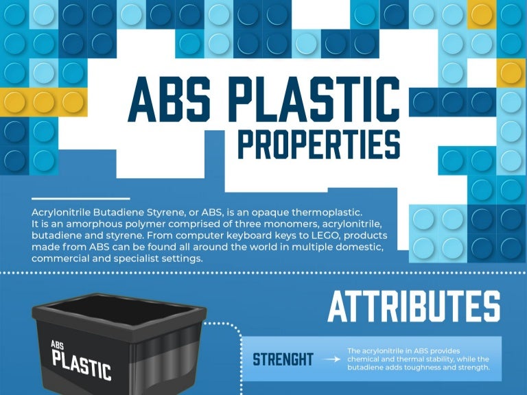 The benefits of abs plastic properties.