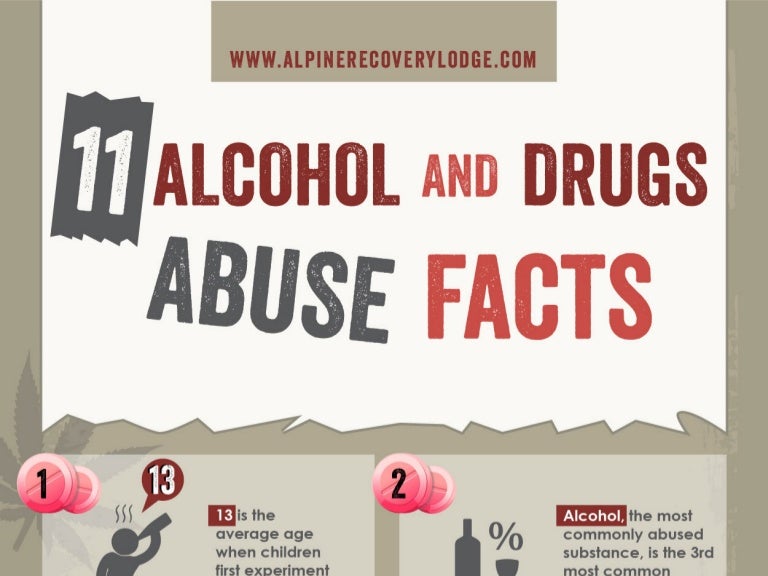 11 Stunning Alcohol & Drug Abuse Facts You Didn't Know