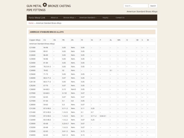 American standard brass alloys