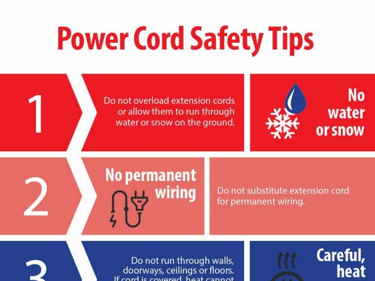 Power Cords Safety Tips