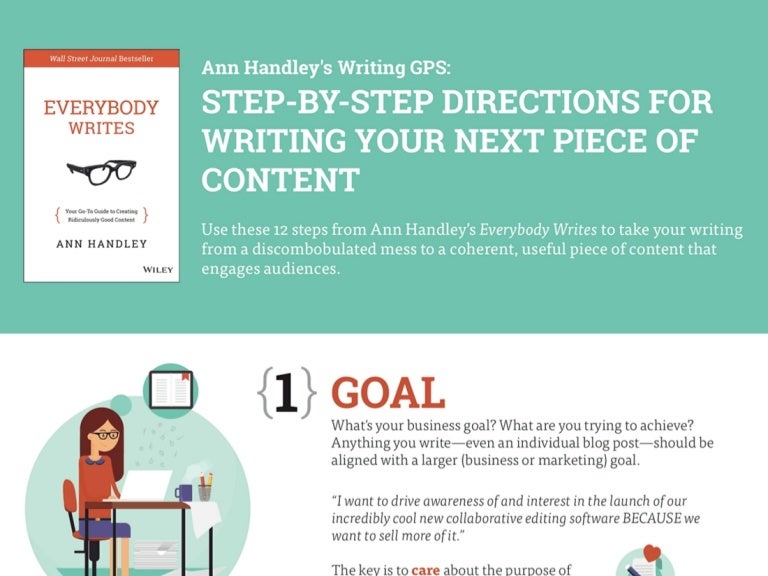A Writing GPS The StepbyStep Guide to Creating Your Next Piece of