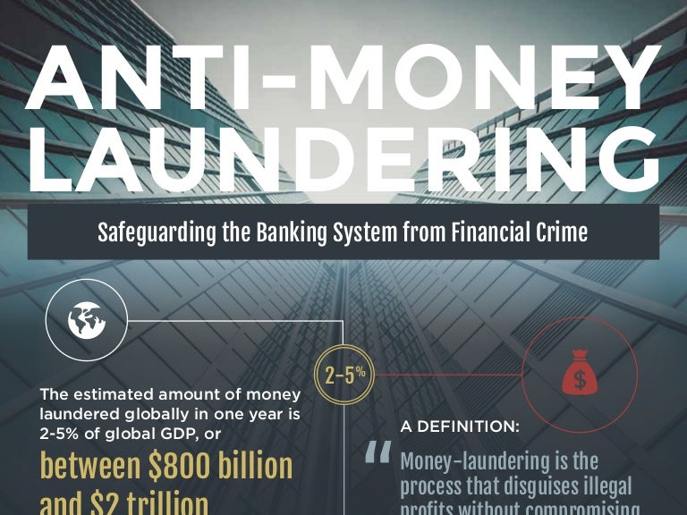 anti money laundering compliance form anti money laundering compliance form