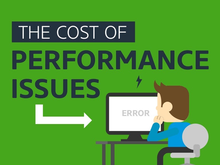 Infographic The Cost of Performance Issues