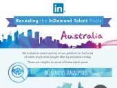 Most InDemand Talent in Australia [...