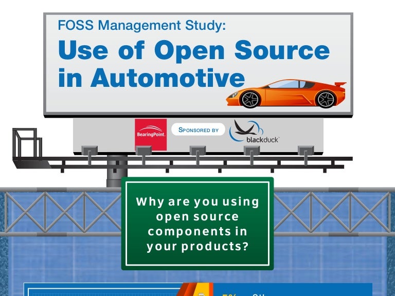 Using Open Source in Automotive [Study by BearingPoint]