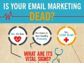 Is Your Email Marketing Dead?