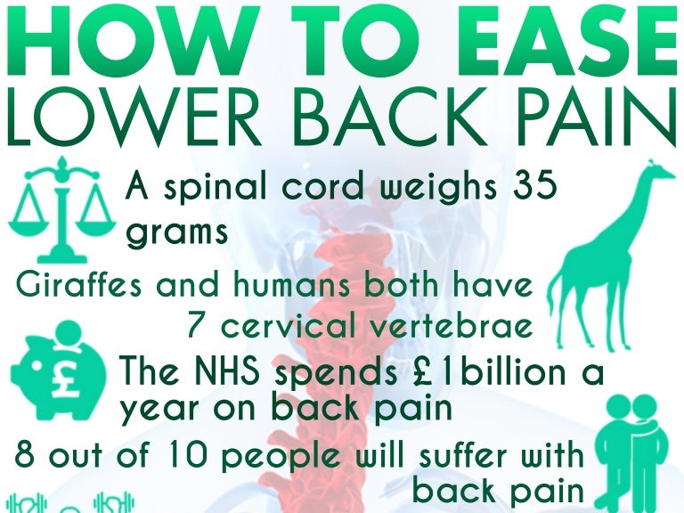 How to ease lower back pain