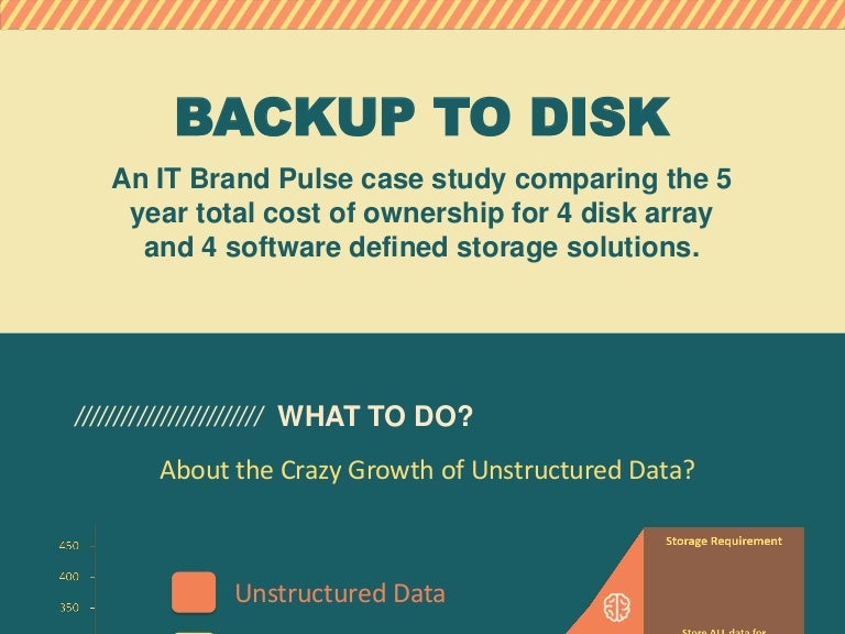 Backup to Disk Infographic