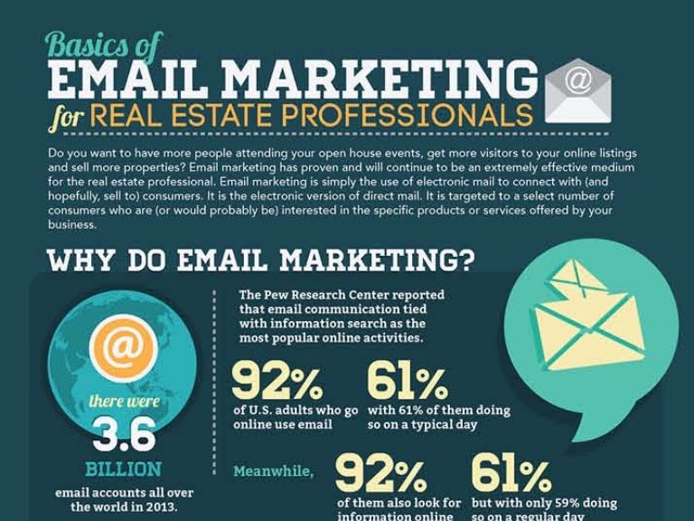 Basics of Email Marketing for Real Estate Professionals (Infographic)