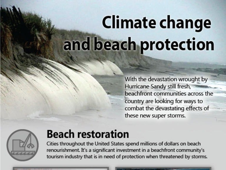 Beach Protection with Geotube