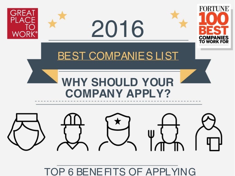 Benefits of Applying to the Great Place to Work(R) Best Companies Lis…
