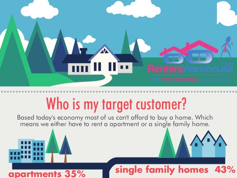 Benefits of Property Management