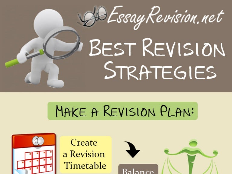 Concepts And Strategies For Revision – TRYSEK