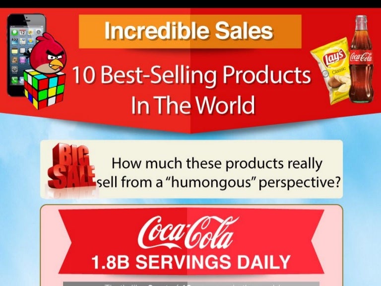 Best Selling Products Of All Times