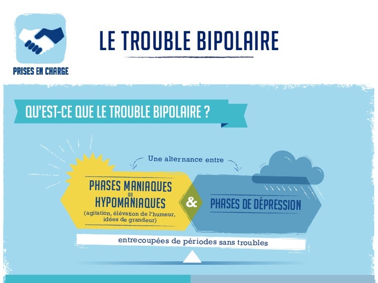 Trouble Bipolaire Infographie