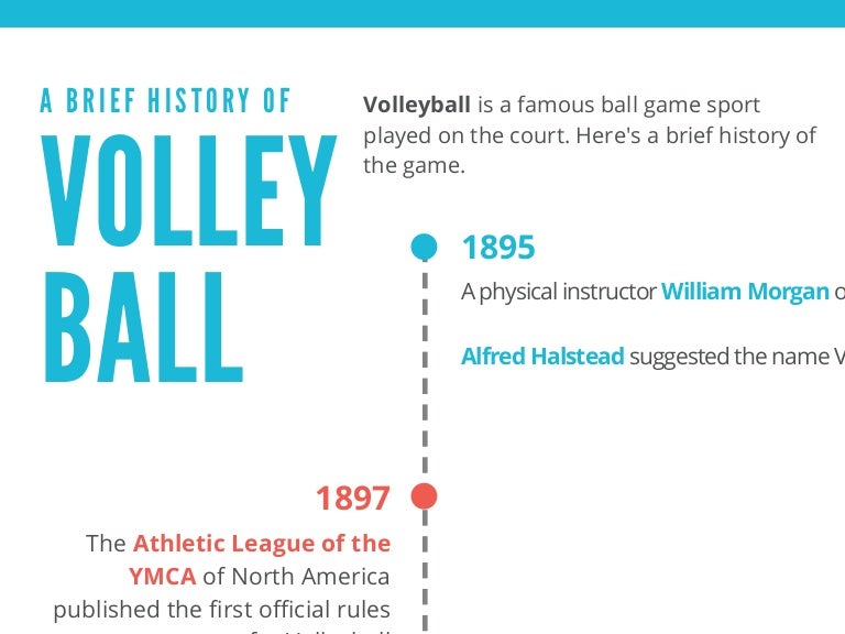 A BRIEF HISTORY OF VOLLEY BALL