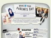 Bring In Your Parents Day 2014