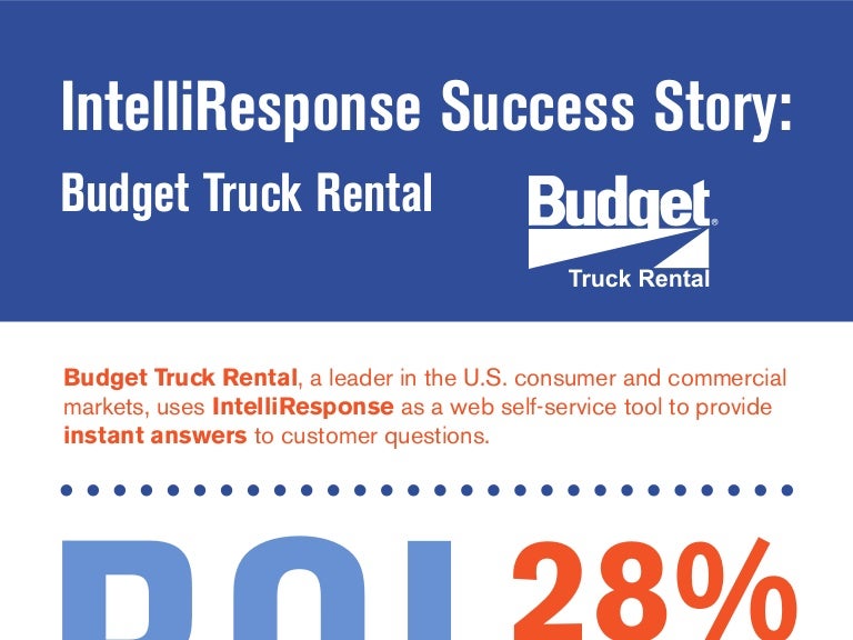 Budget Truck Rental [infographic]