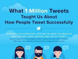 What 1 Million Tweets Taught Us About Tweeting Successfully