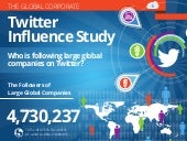 Burson-Marsteller Global Corporate ...