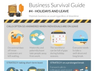 How to Vacation Without the Guilty Work Conscience 