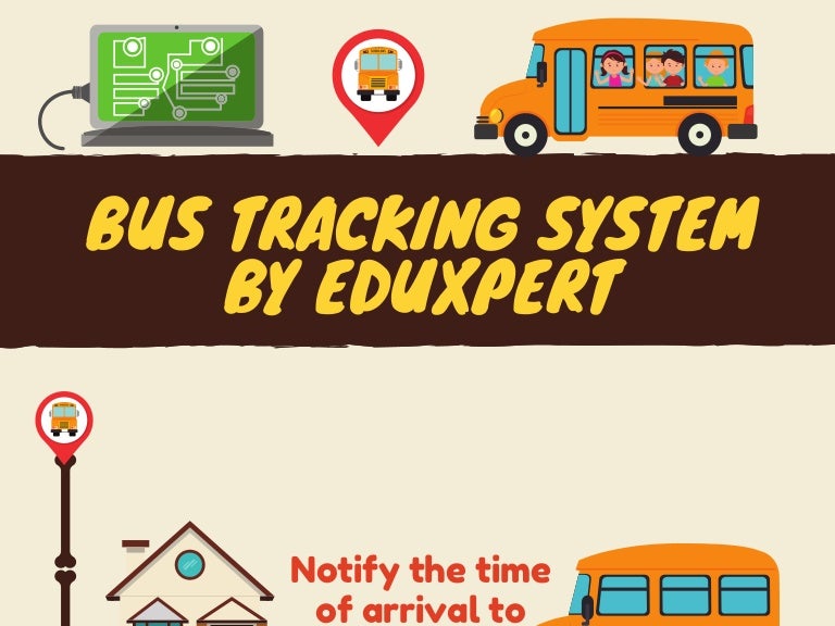 Bus tracking system by eduxpert