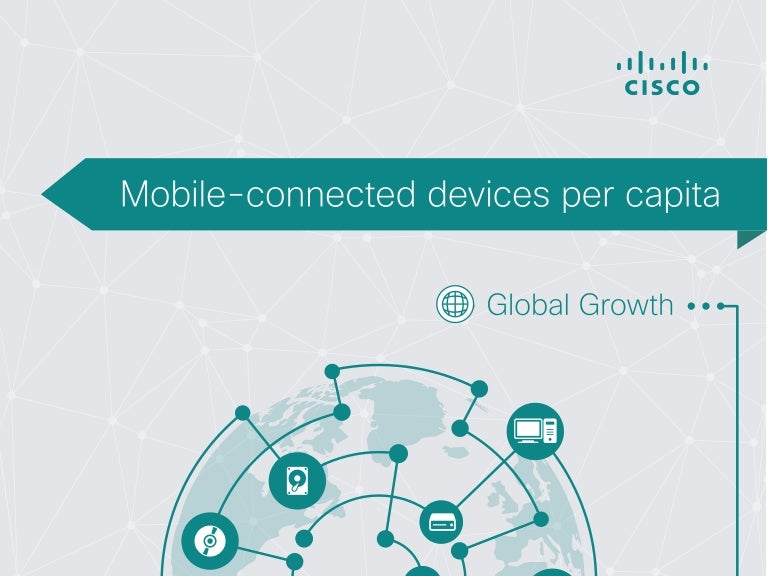 [Infographic] Cisco Visual Networking Index (VNI) MobileConnected D…