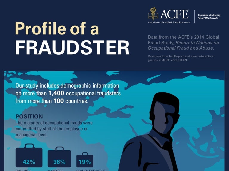 Profile Of A Fraudster Christopher Arunkumar Cpa Cfe